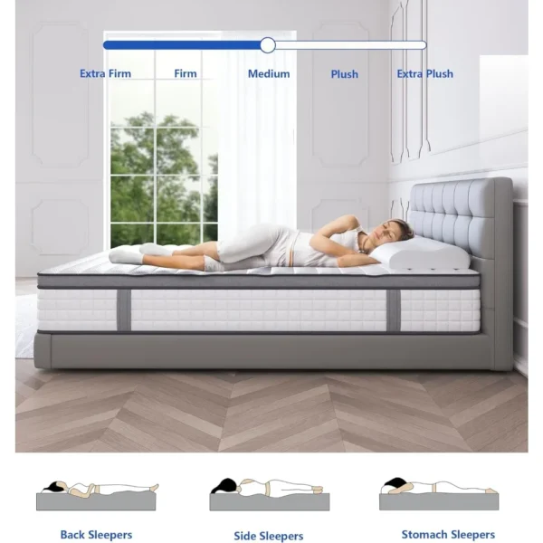Full Size Mattress,10 Inch Full Mattress in a Box,Hybrid Memory Foam Full Size Mattresses,Medium Firm Soft - Image 3