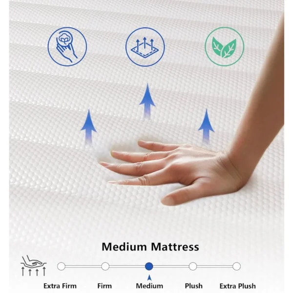 Full Size Mattress,10 Inch Full Mattress in a Box,Hybrid Memory Foam Full Size Mattresses,Medium Firm Soft - Image 4