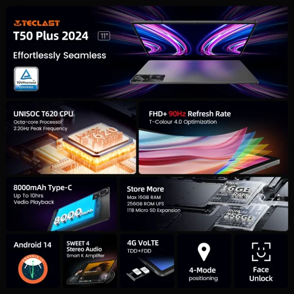 【New】Teclast T50 Plus Android 14 Tablet 11" 2K 90Hz High Refresh 6GB +256GB UNISOC T620 8000mAh Battery 8MP+13MP Camera 4G Tab - Image 2
