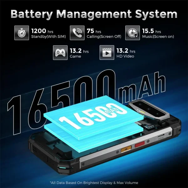 Fossibot F102 Rugged Smartphone 20GB+256GB, 16500mAh, IP68, NFC - Image 4