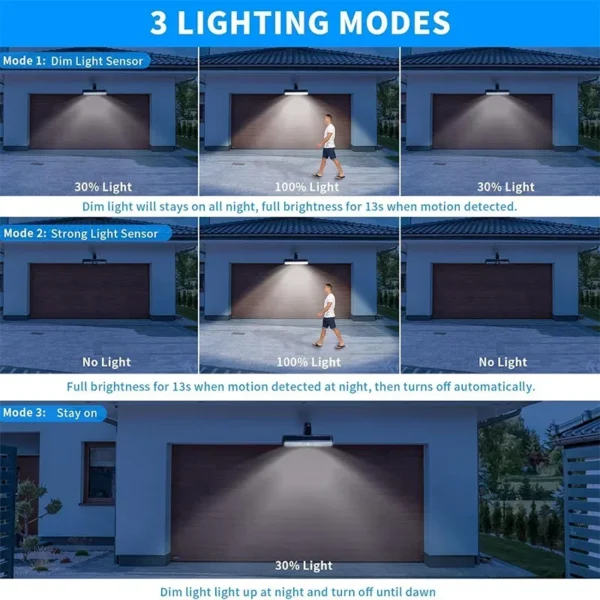 Clip On Solar Motion Lights Outdoor Waterproof,Solar Fence Lights Outside with 36 LEDs, Portable Solar Powered Security Light - Image 2