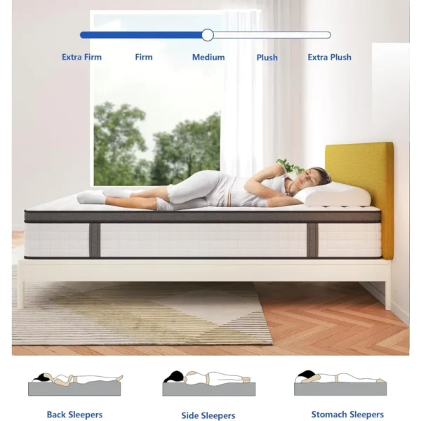 Full Size Mattress,10 Inch Full Mattress in a Box,Hybrid Memory Foam Full Size Mattresses,Medium Firm Soft - Image 6